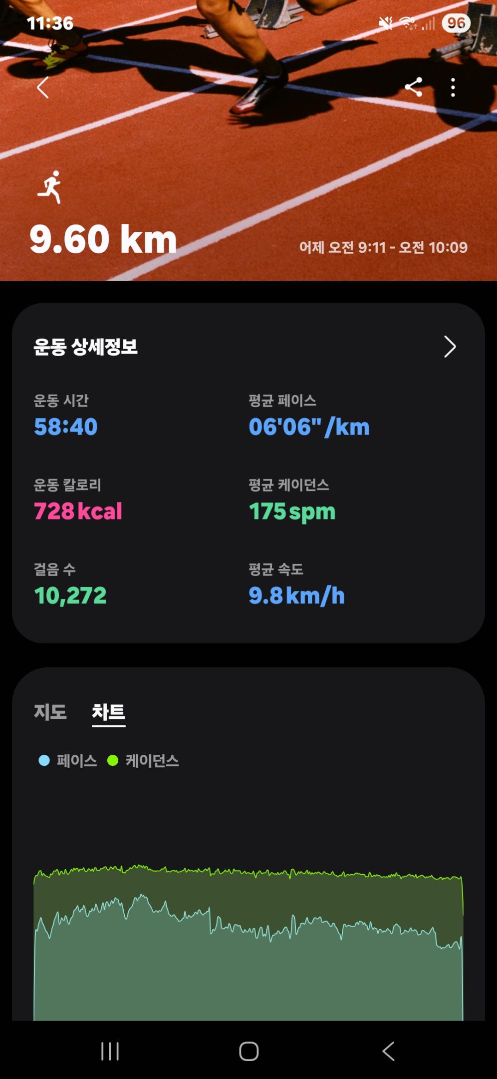 컨텐트 이미지
